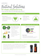 Natural Solutions Handout