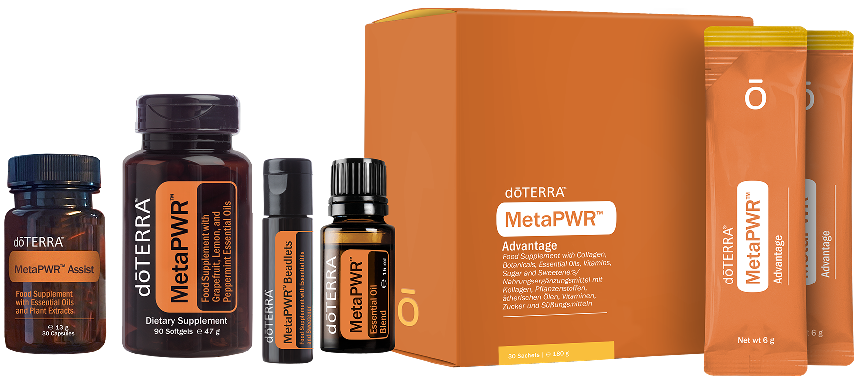 https://shop.doterra.com/custom/europe/images/products/special-offers/limited-time-offer/2023-post-convention-kit-large-1720x1350.png