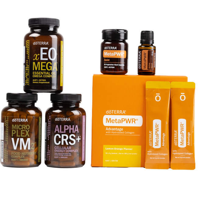 MetaPWR® Bundle