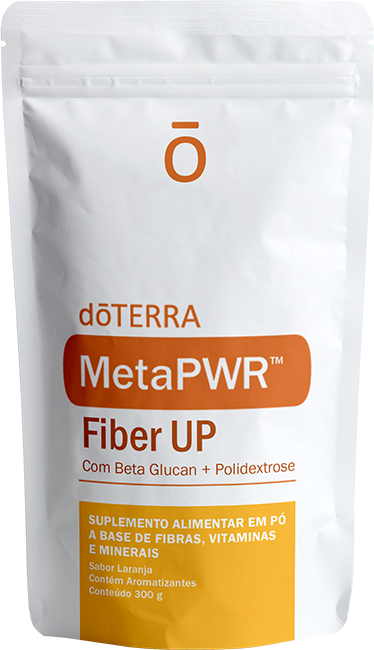 MetaPWR™ Fiber